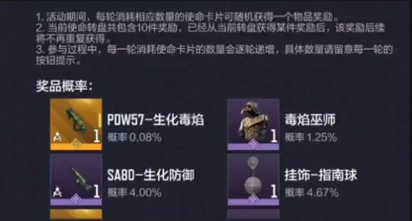 《使命召唤》生化毒焰pdw57多少钱能抽到？生化pdw57价格介绍